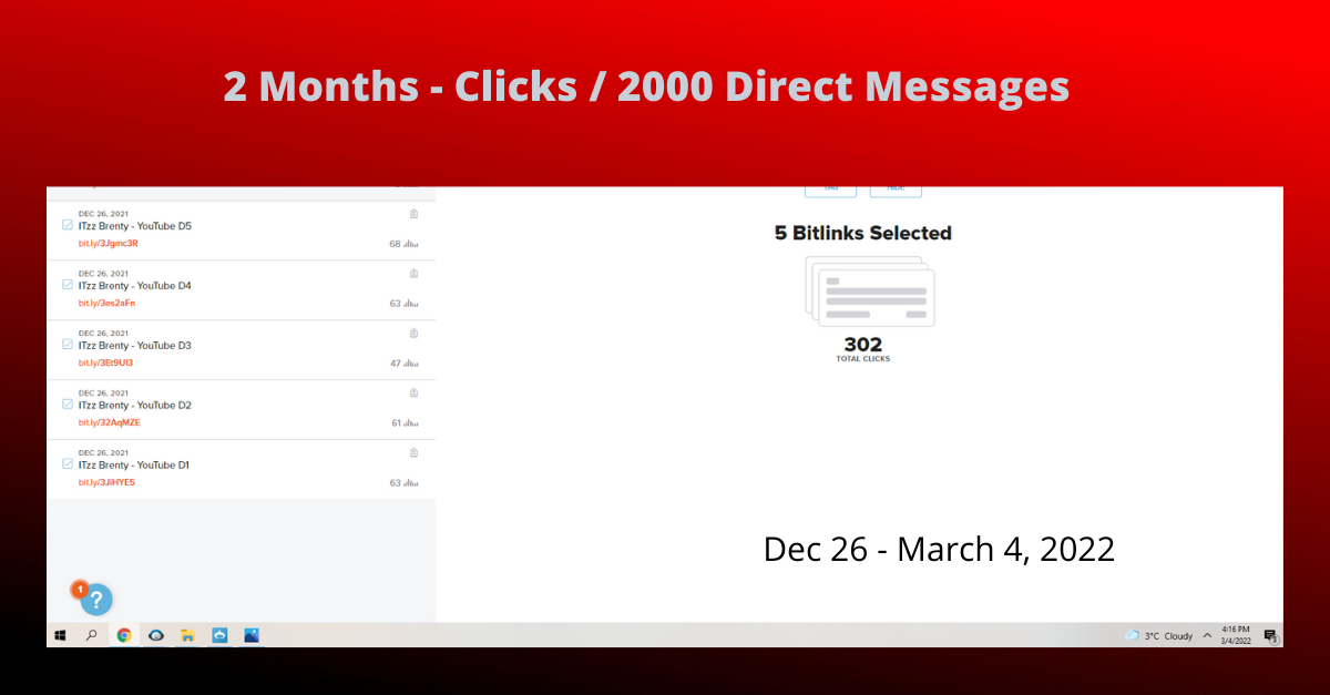 Direct Messages - Clicks
